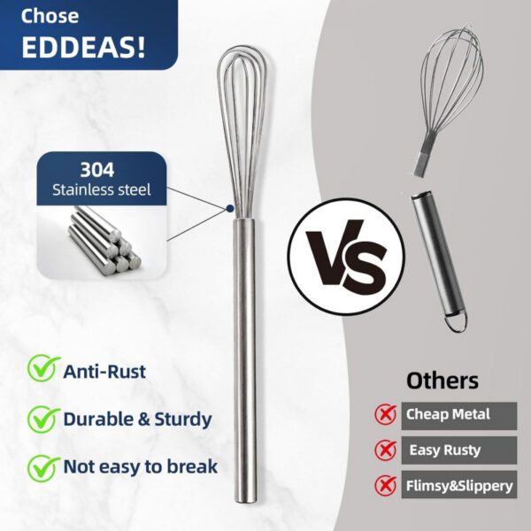 2Pcs 10in Mini Whisk 304 Stainless Steel Small