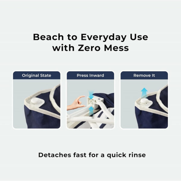145d189c9a4f4b5c161c0e3852235395a27ae32ac161de929dd1a56afe371bf2.jpg Beach Wagon