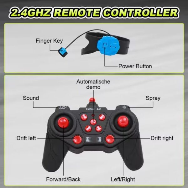 2.4G 4WD F1 Rc Car Gesture Hand High Speed Remote Control Car with Spray Music