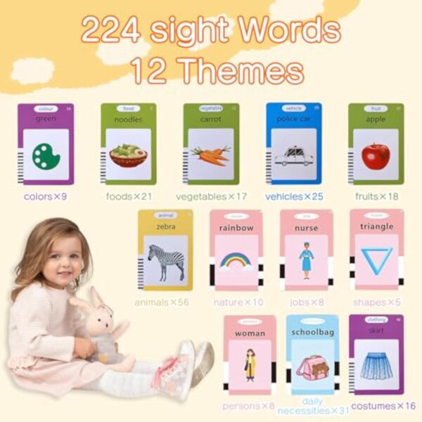 224 Sight Words Early Education English Machine Talking Flashcards Learning Toys Childhood Letter Kids Toy for Toddler