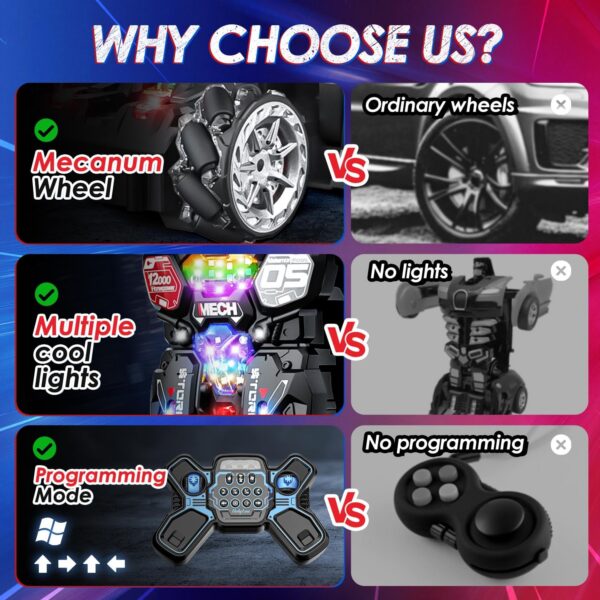 66-14.jpg 1:10 Scale Robot Gesture Control 80 Mins Play One Button LED Lights Sound Effects Transforming RC Car