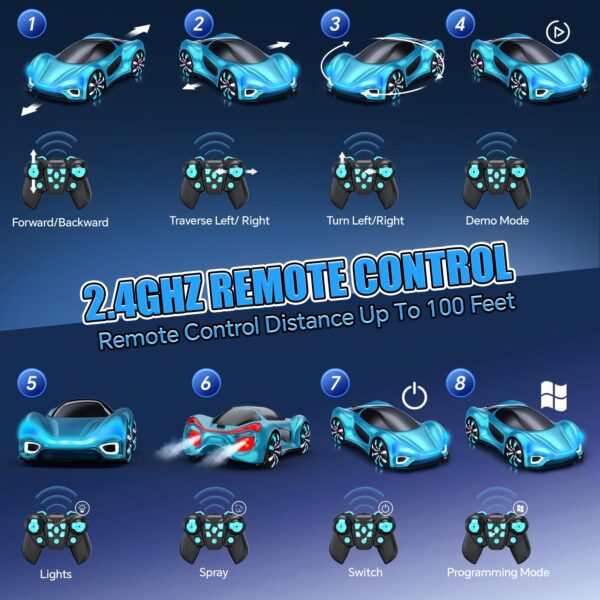 Version 1.0.0 11 Channels 4×4 Electric Remote Control Drift Spray Cool RC Car