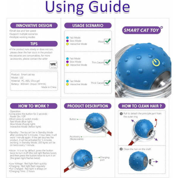 Interactive Cat Toys Ball for Indoor Cats Fast Rolling on Carpet