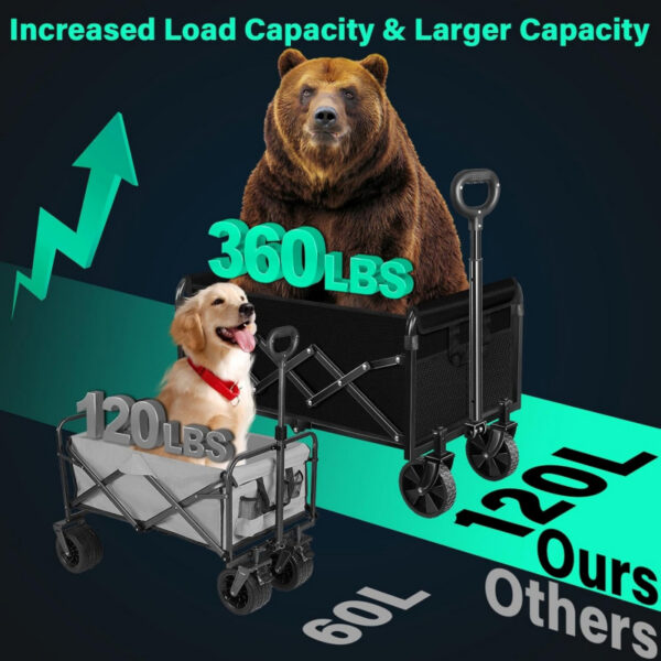 d46713b486177af4dcc3215ec912835bdadb2440b7bb9f35ffac363a8e62043b.jpg Collapsible Wagon Cart with Wheels Foldable
