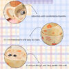 e1310180cb007409cdbd8678df4c47751c5956558270fbfedee5e44d619d4b5e.jpg Ceramic Cup, Cute Coffee Mug