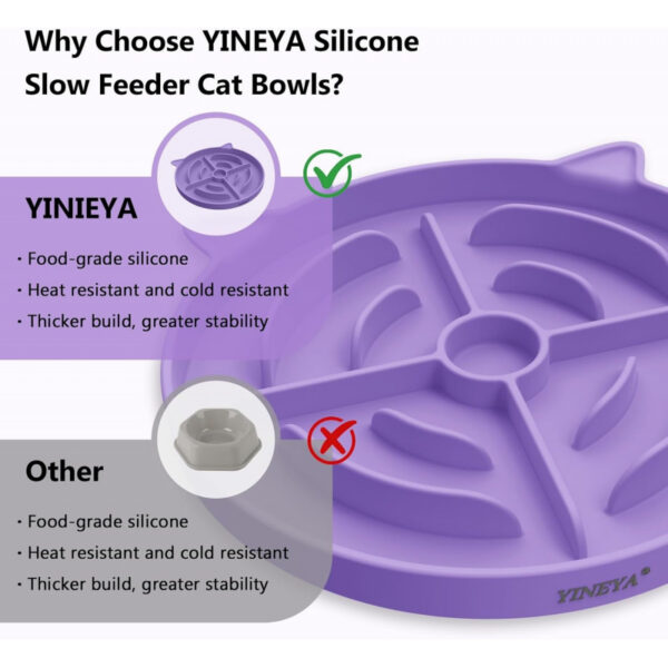 ec402c2ce60198e1dc33c5a8926d66fe025f76d142b8ca38ca3f7948cdbb95a1.jpg 2 Pcs Silicone Slow Feeder Cat Bowl
